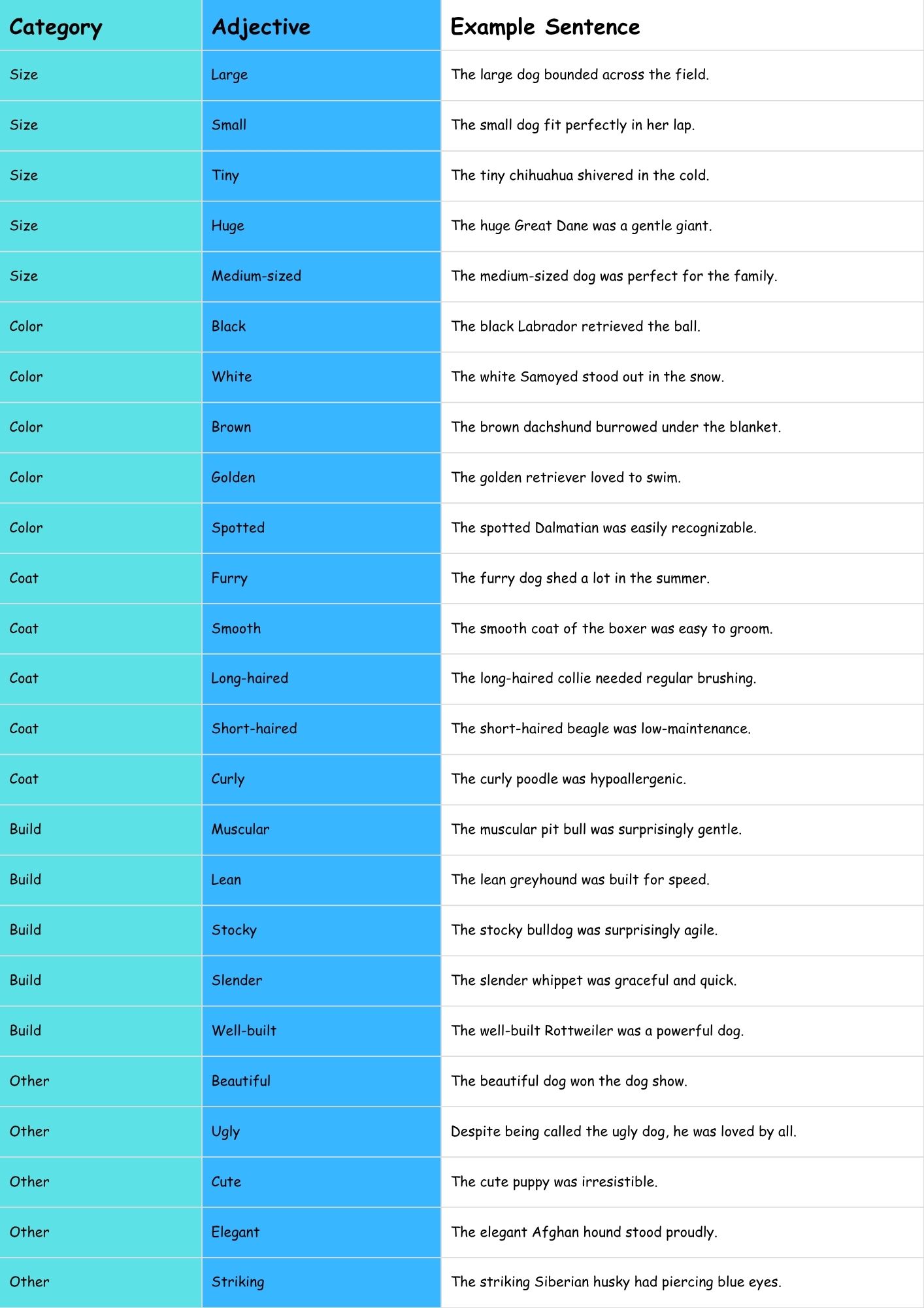adjective for dog lovers