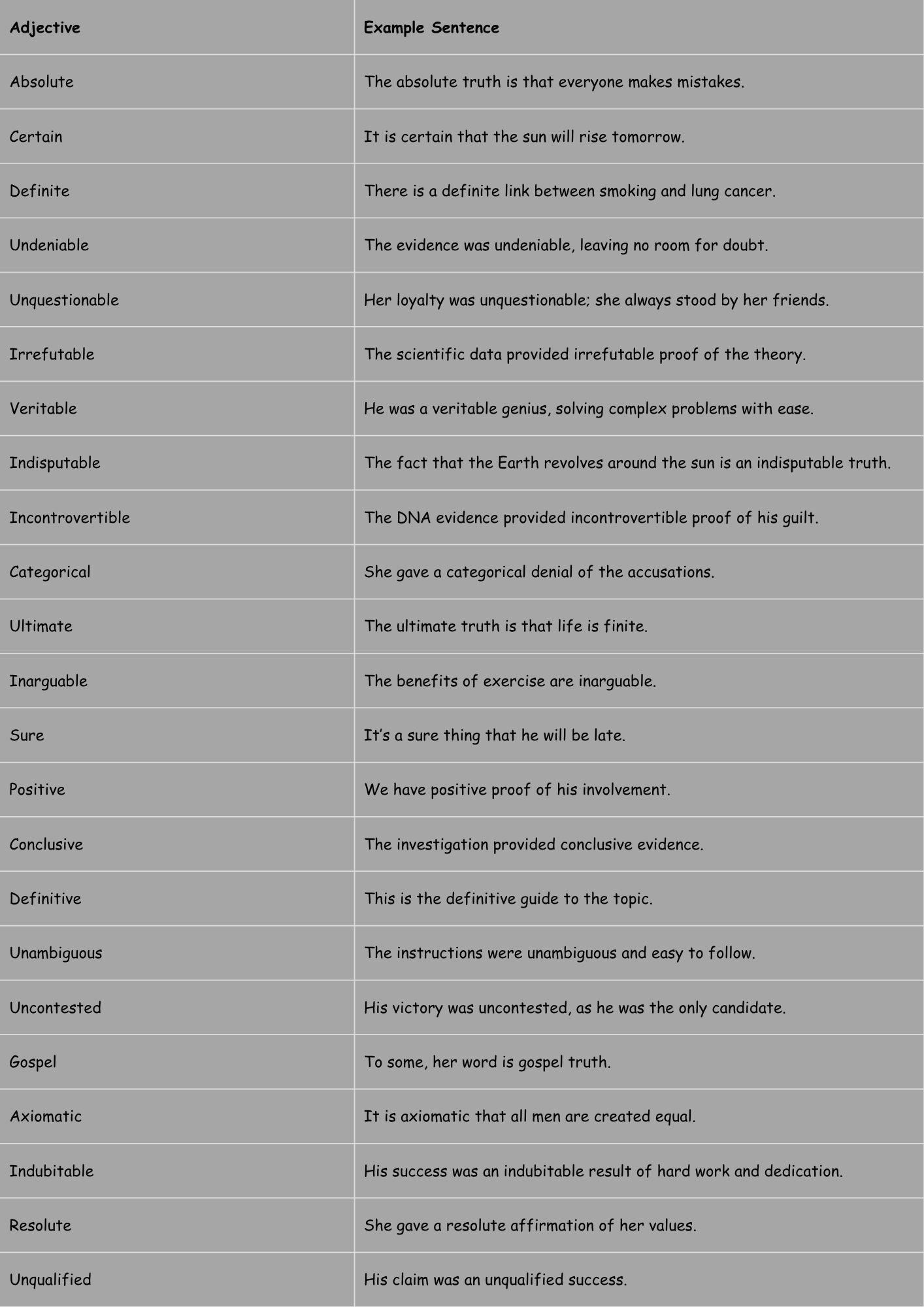 adjective for truth