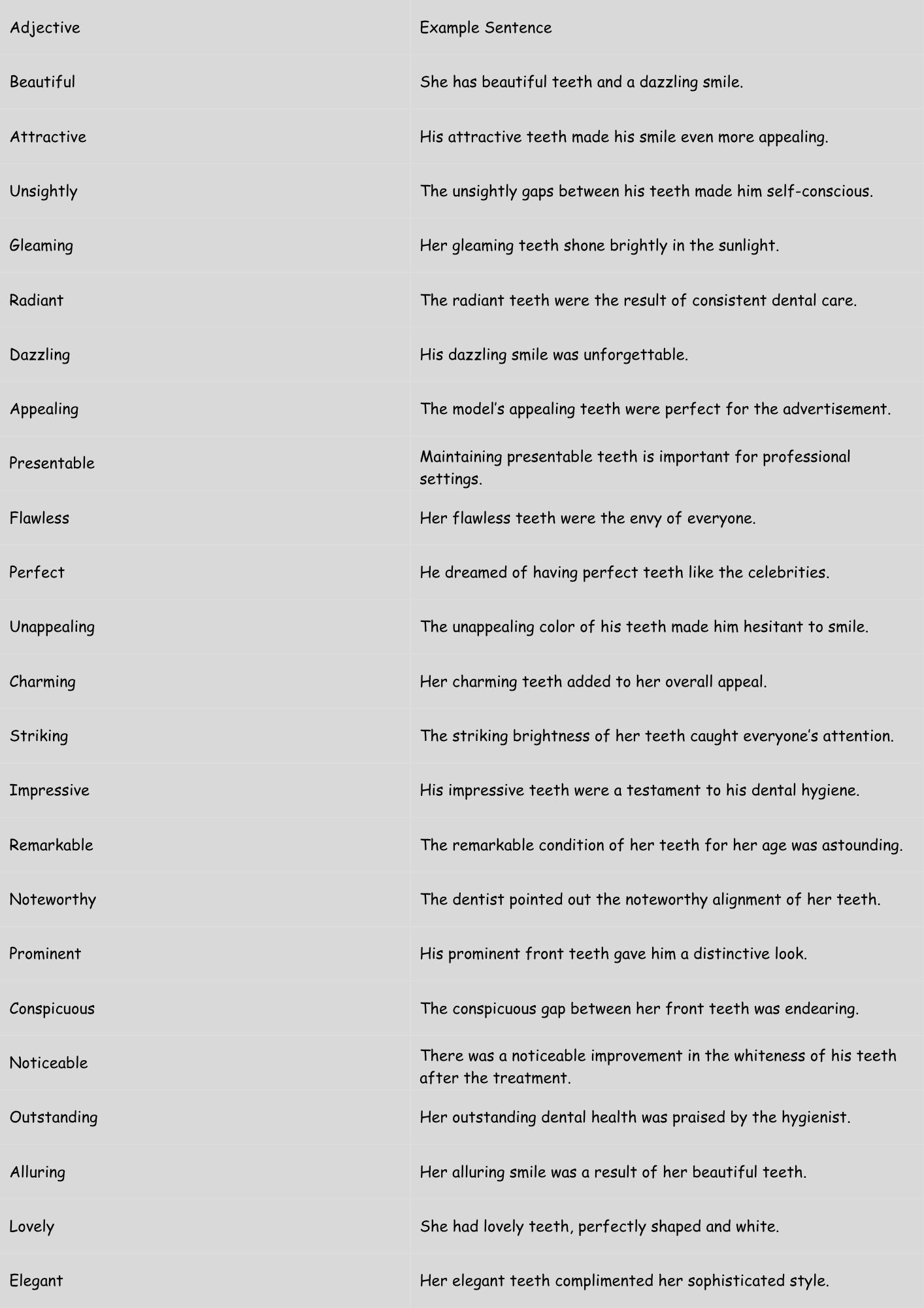 Adjectives For Teeth