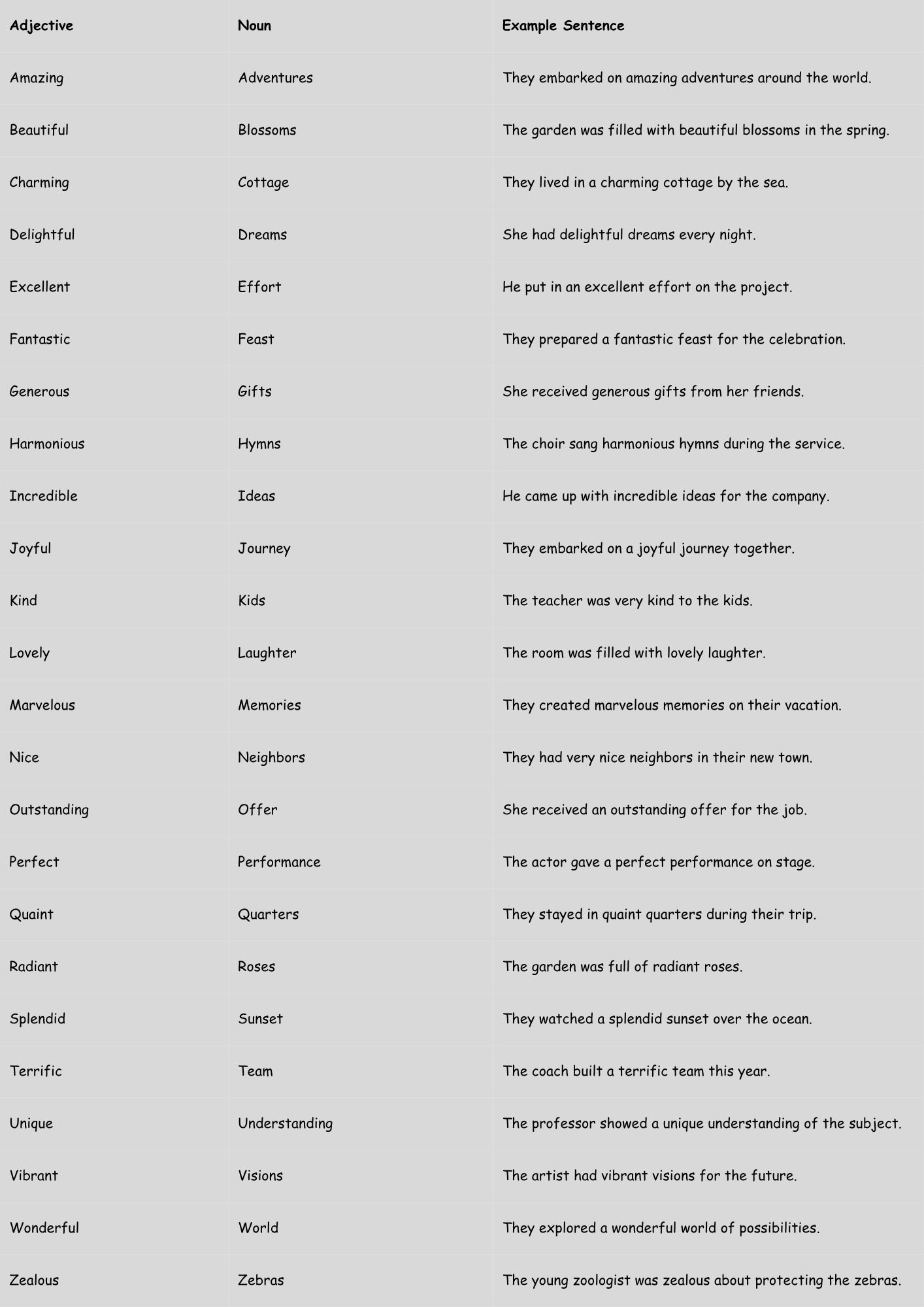 Adjectives for Poetic Effect