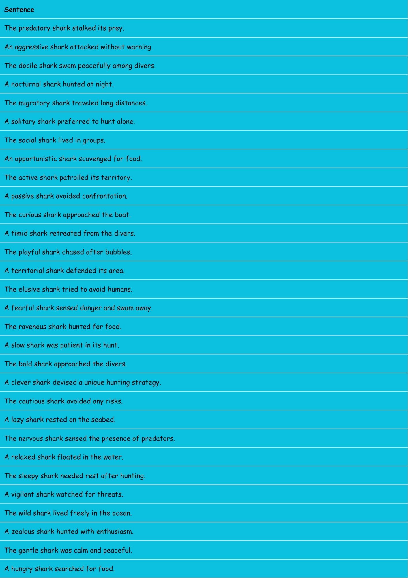 Adjectives for Making Suggestions