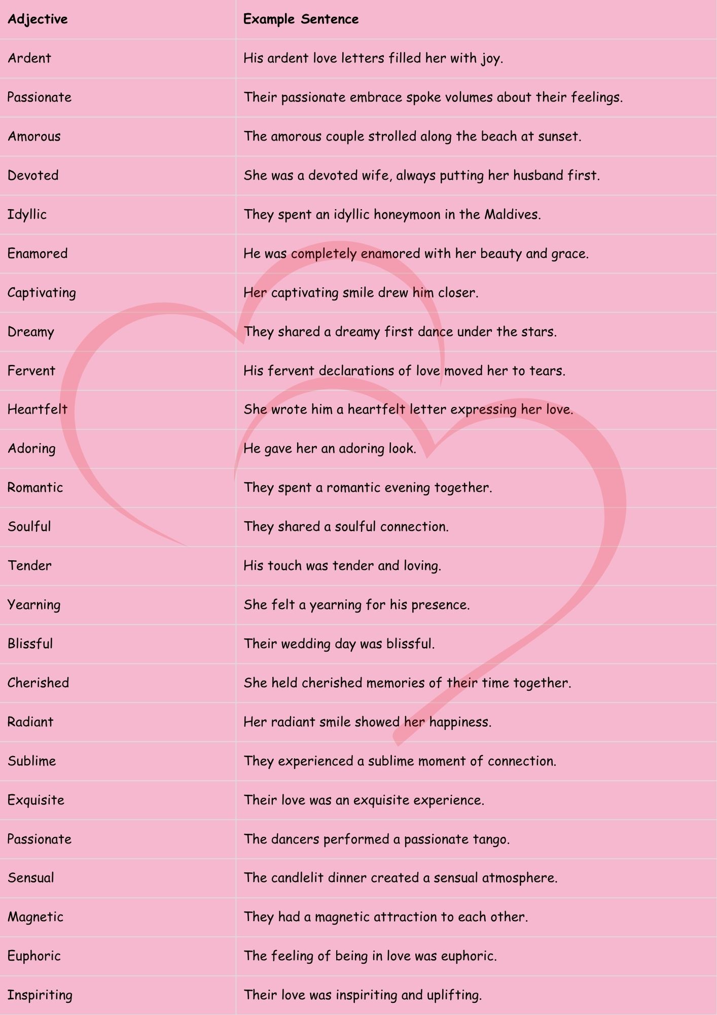 adjective for love