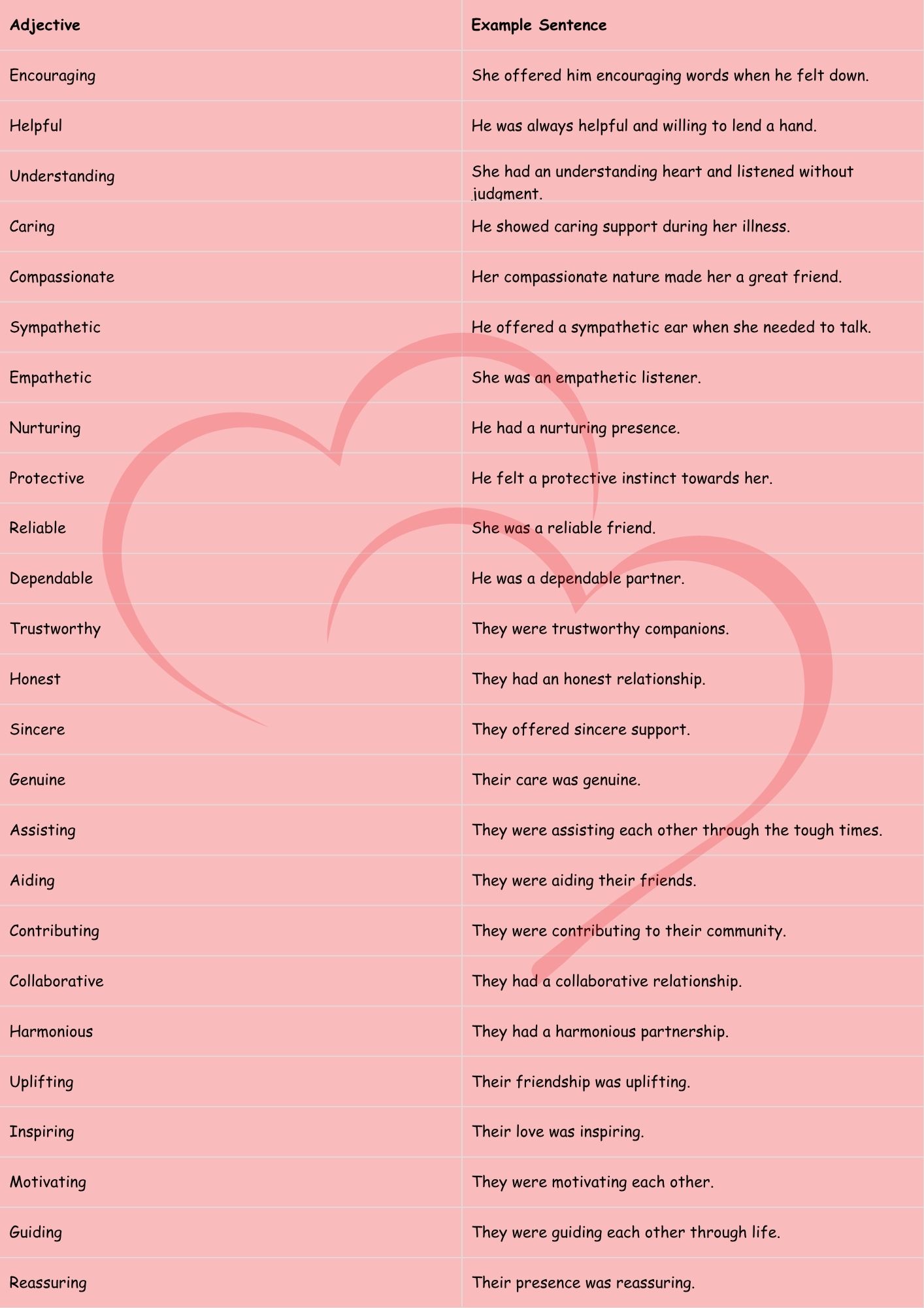 adjective for love