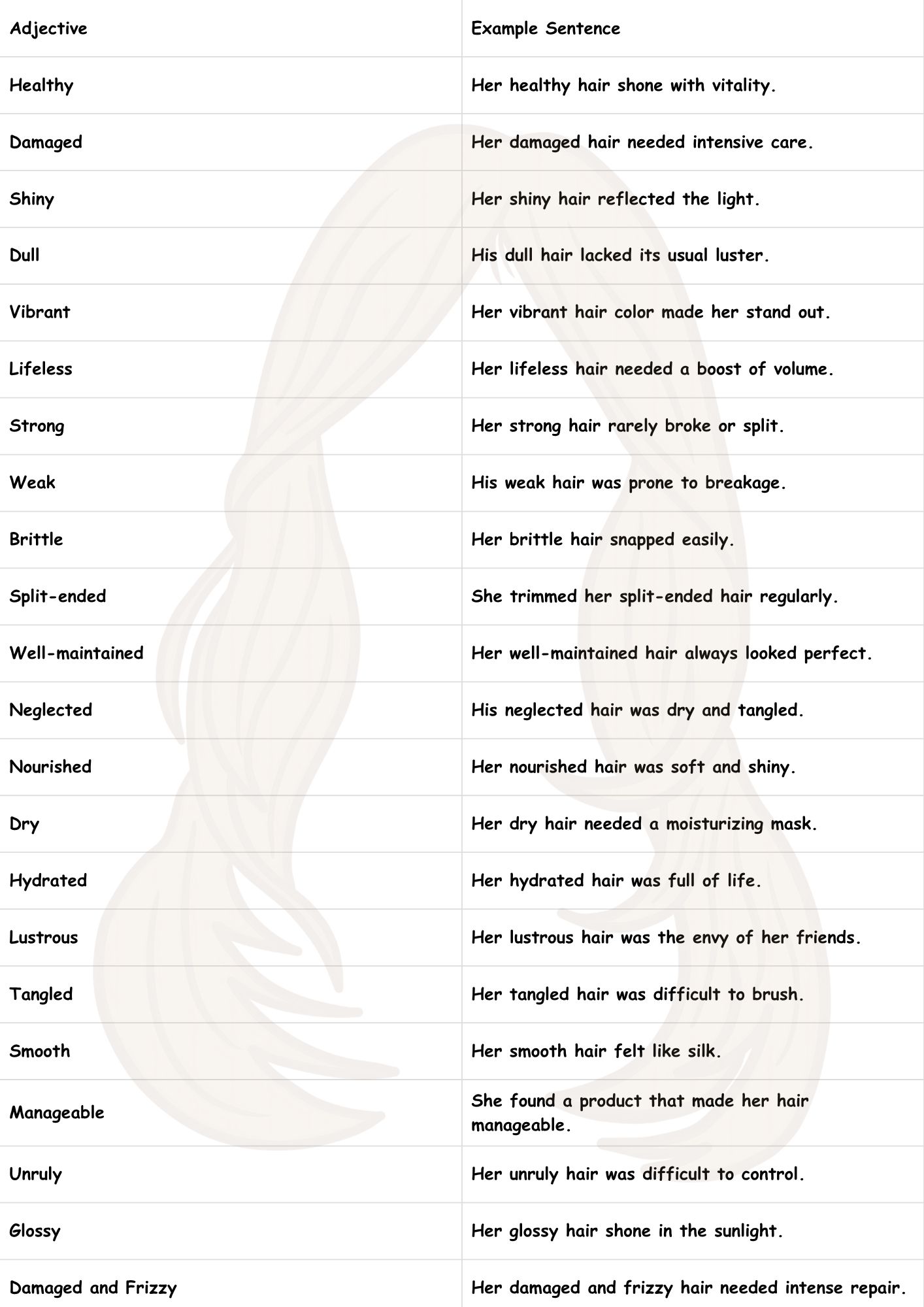 adjective for hair