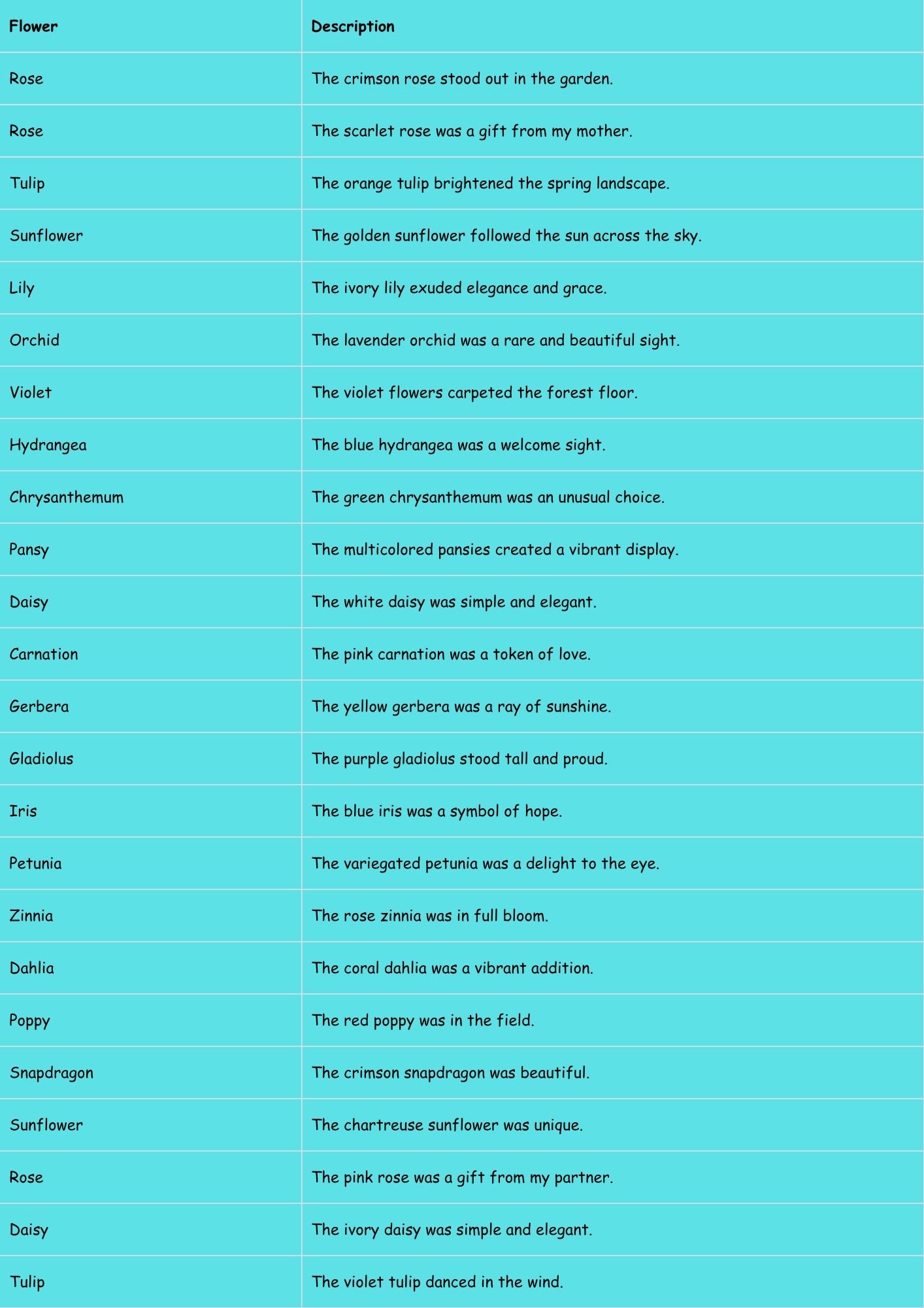 Adjectives for Floral Beauty