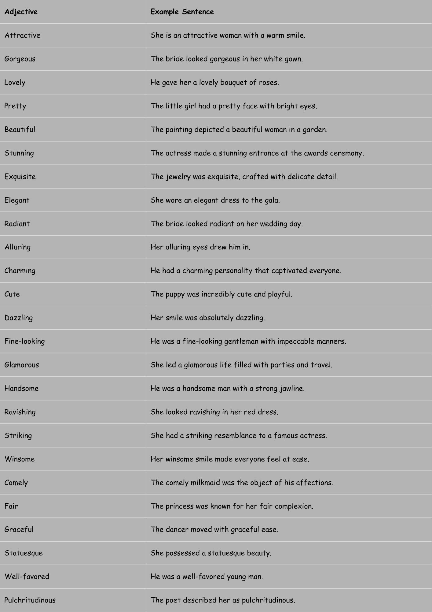 Adjectives for Beautiful