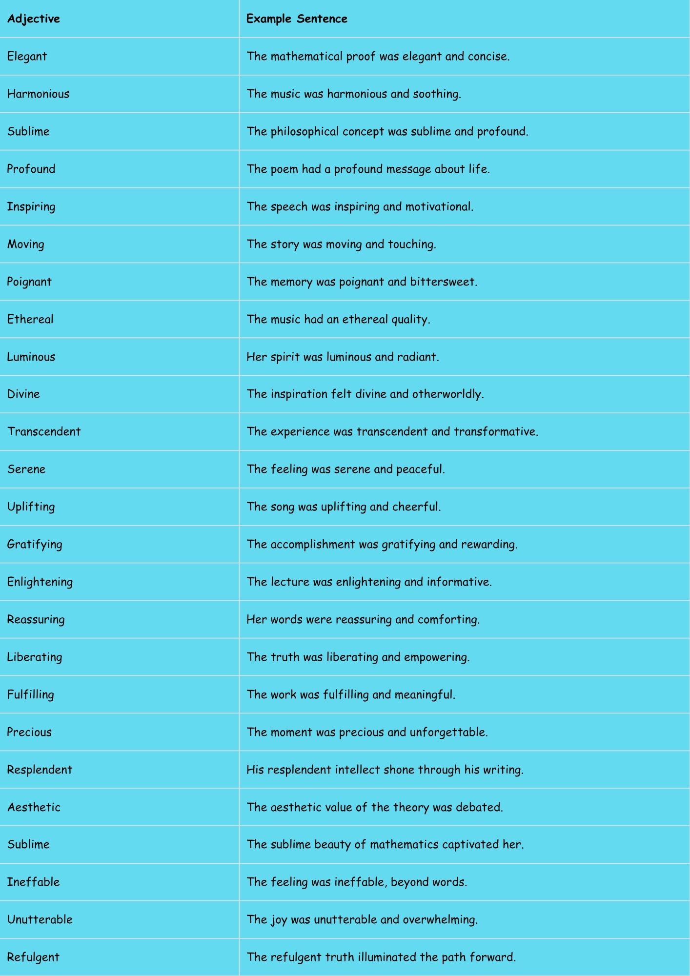 Adjectives for Beautiful