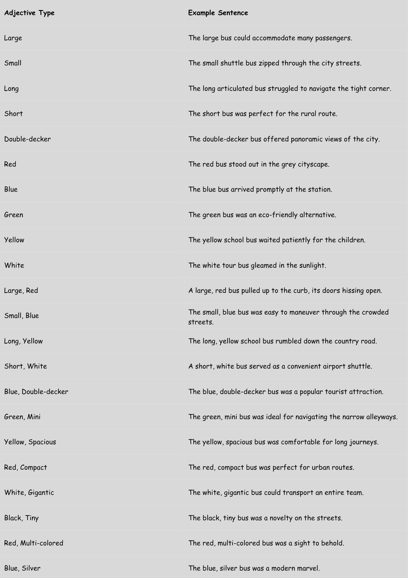 Adjectives for Buses