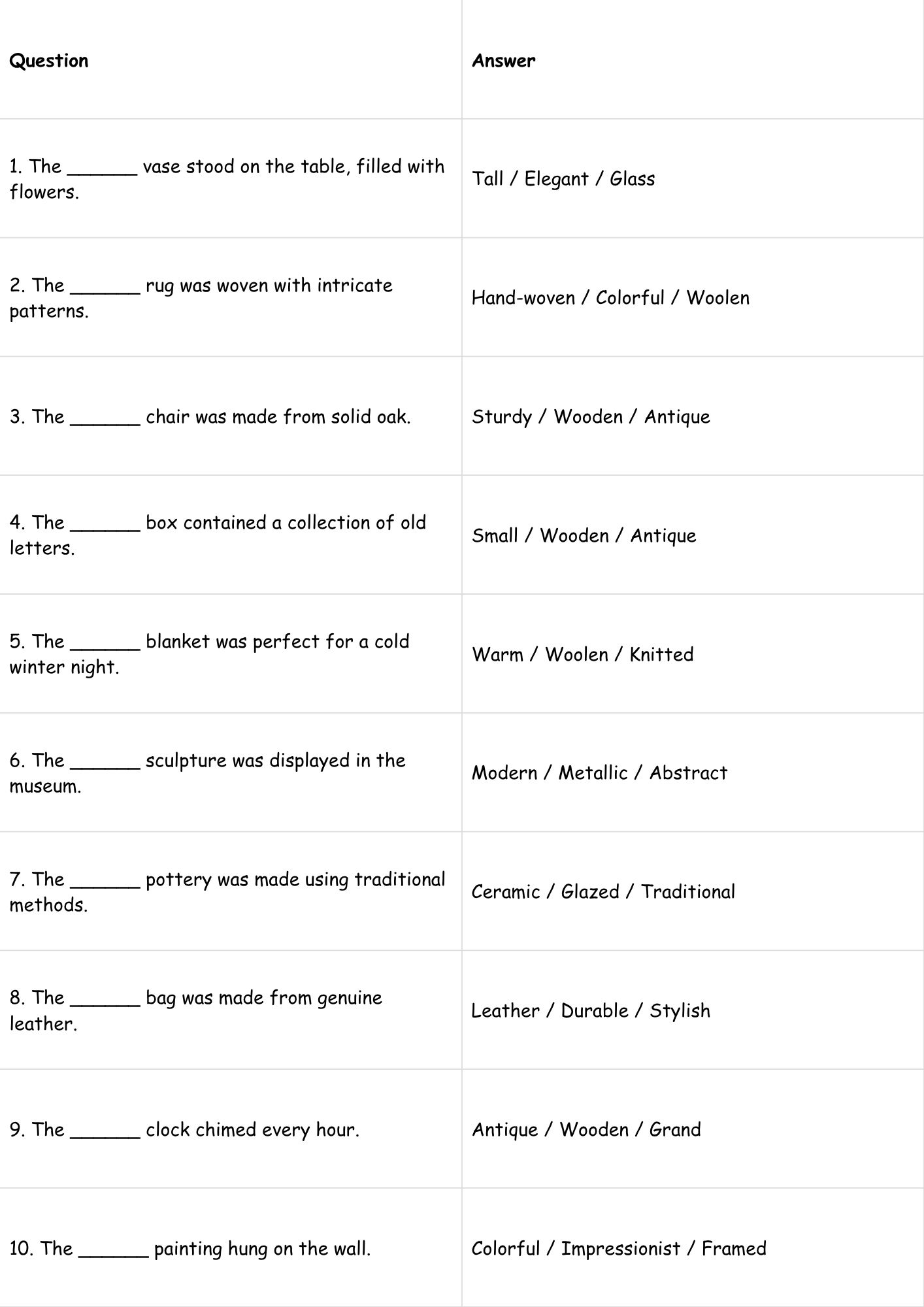 Adjectives for Craftsmanship