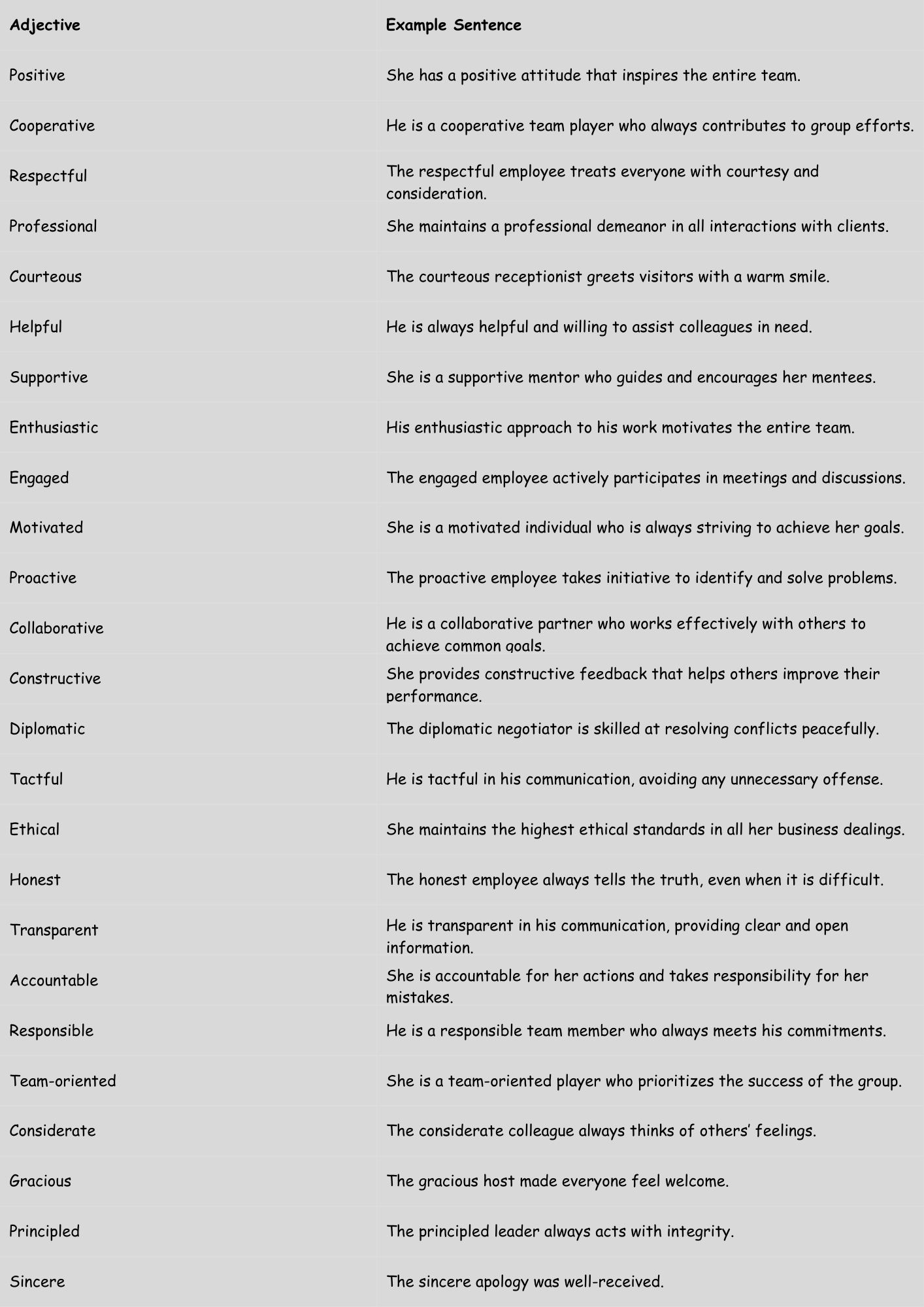 Adjectives for workers